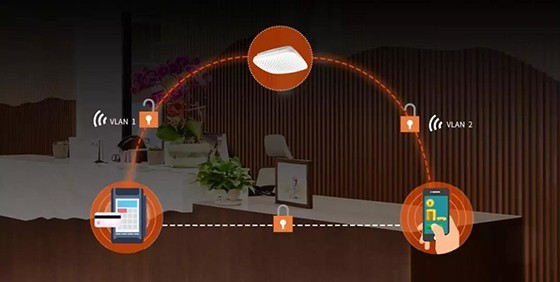 腾达1200M 11AC 双频吸顶式AP i21强势来袭