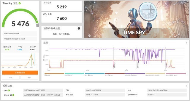 左手腾龙右手太极，马甲下都是国产芯片，两套好看好用的内存评测