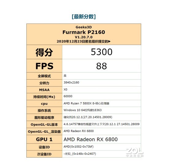 RDNA2架构战力表现如何？撼讯RX6800红龙显卡上手评测