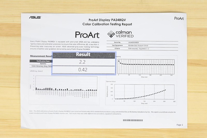 来自16:10屏幕比例的真香警告，华硕ProArt PA248QV专业显示器体验