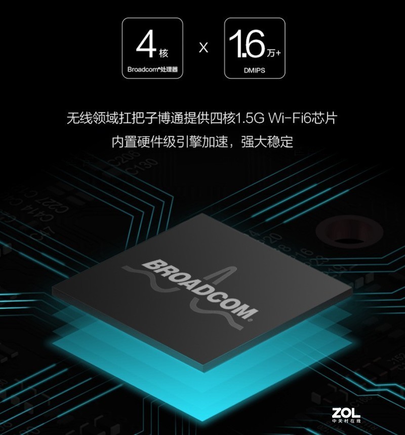 全屋WiFi6满信号，免费上门安装，灵耀魔方MESH路由走起