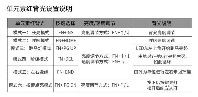 迪摩F5 chreey黑轴体验