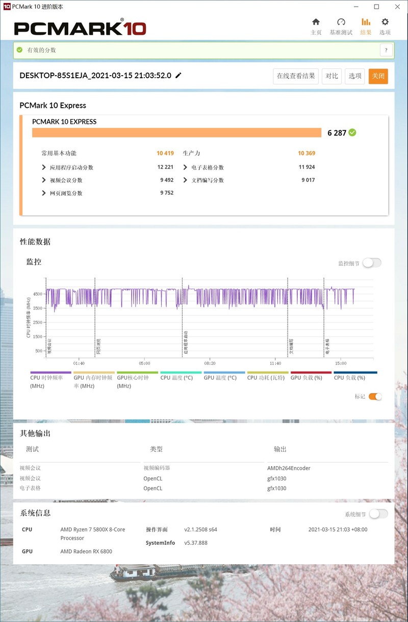 为了ZEN3锐龙，来自B550和X570的硬核PK
