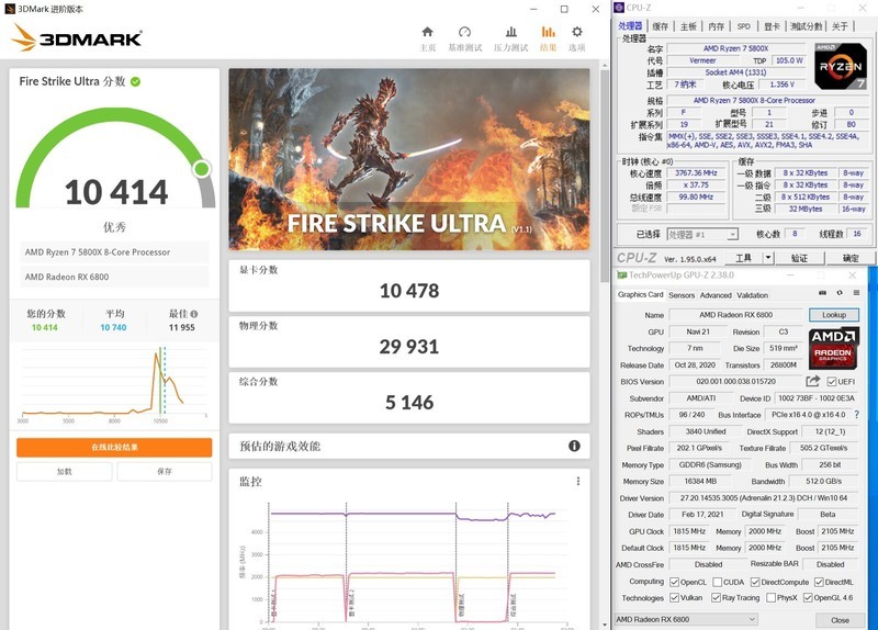 为了ZEN3锐龙，来自B550和X570的硬核PK