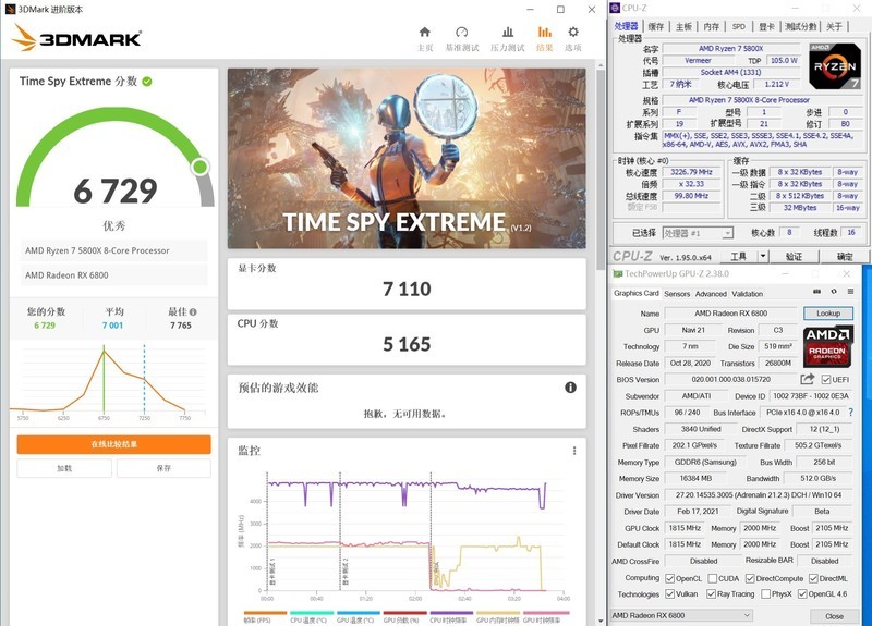 为了ZEN3锐龙，来自B550和X570的硬核PK
