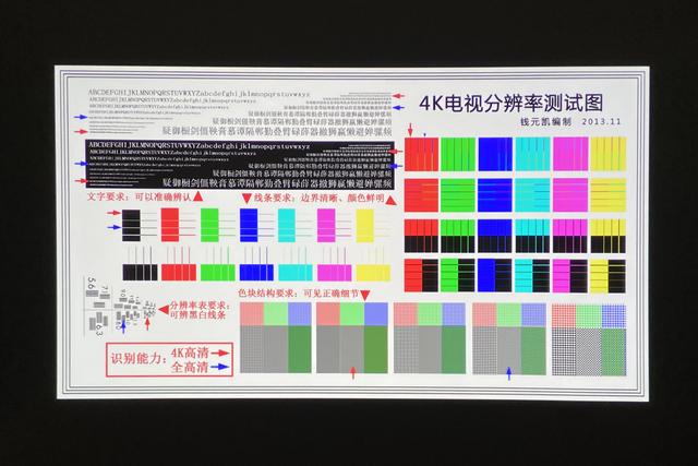 大墙何必浪费在小电视机身上——明基W1700M 4K家用投影仪 评测