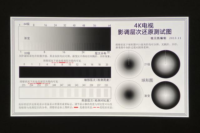 大墙何必浪费在小电视机身上——明基W1700M 4K家用投影仪 评测