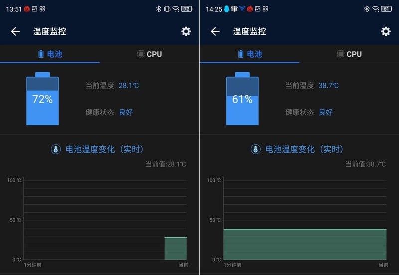 大隐隐于屏下，屏下摄像头手机中兴天机Axon 20 5G评测