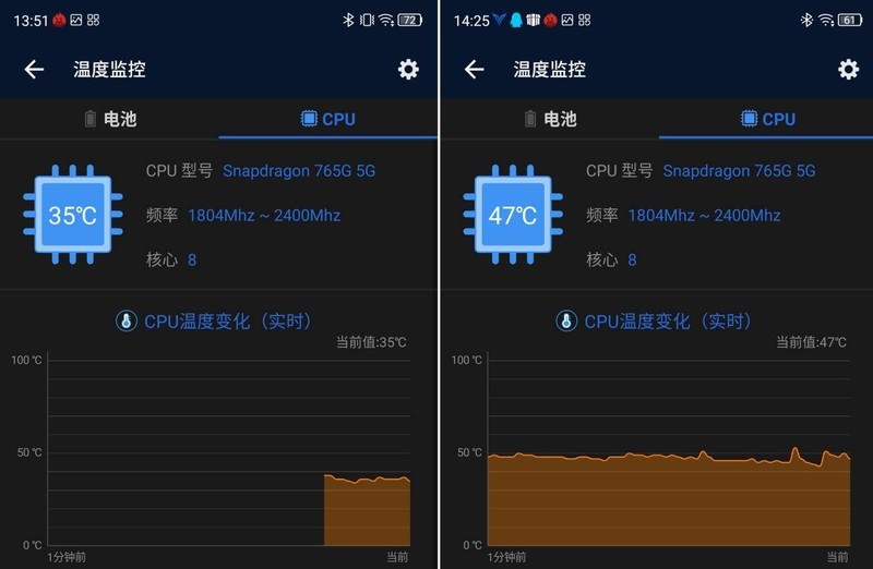 大隐隐于屏下，屏下摄像头手机中兴天机Axon 20 5G评测