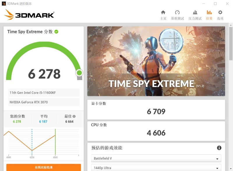 十一代酷睿i5 超频5.0GHz后爽吗？
