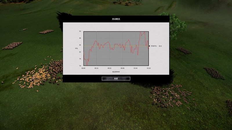 十一代酷睿i5 超频5.0GHz后爽吗？