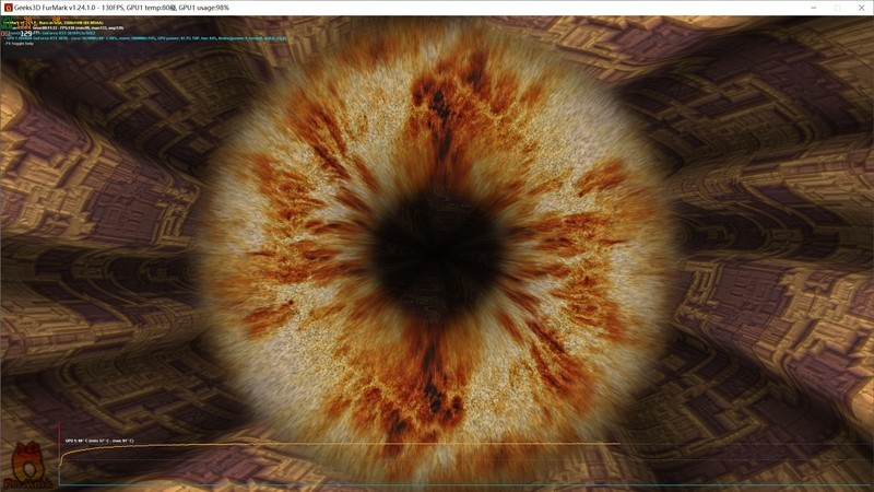 华美二次元风格的高颜值旗舰非公显卡：盈通RTX3070樱瞳花嫁纪念版上机测试！