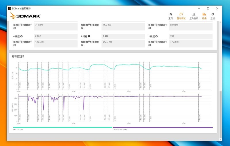 多屏协同=摸鱼神器？荣耀MagicBook14 锐龙R7版体验