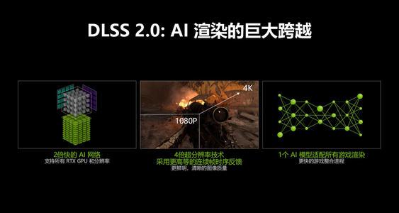 RTX2080 SUPER显卡实测《死亡搁浅》：DLSS2.0技术玩转4K高帧数