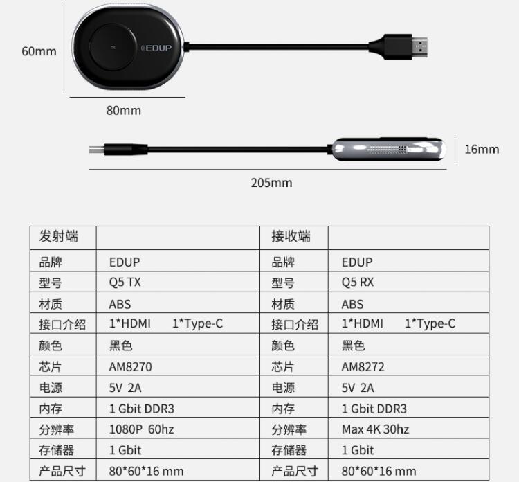 有无Wi-Fi皆可联 4K大屏更精彩 翼联EP-WD9902无线投屏器趣意来袭