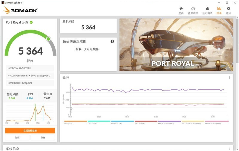 RTX 30笔记本真香，想了很久入手了台技嘉AORUS 15G