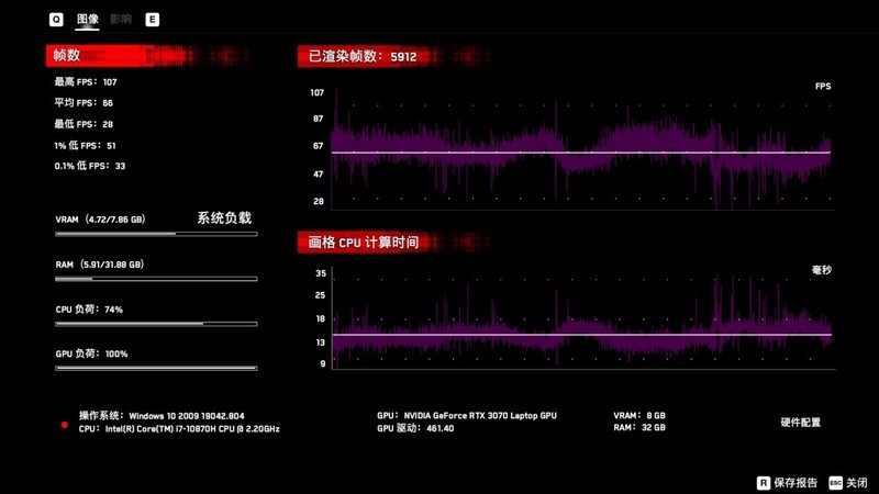 RTX 30笔记本真香，想了很久入手了台技嘉AORUS 15G