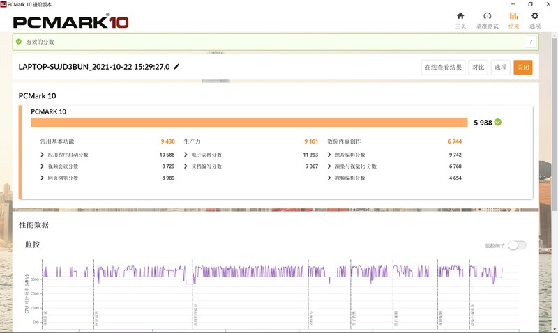 专业设计师之选，移动生产力工具，华硕无畏Pro14 锐龙版评测