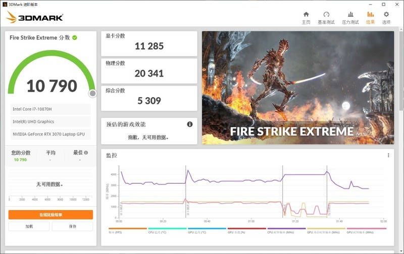 RTX 30笔记本真香，想了很久入手了台技嘉AORUS 15G