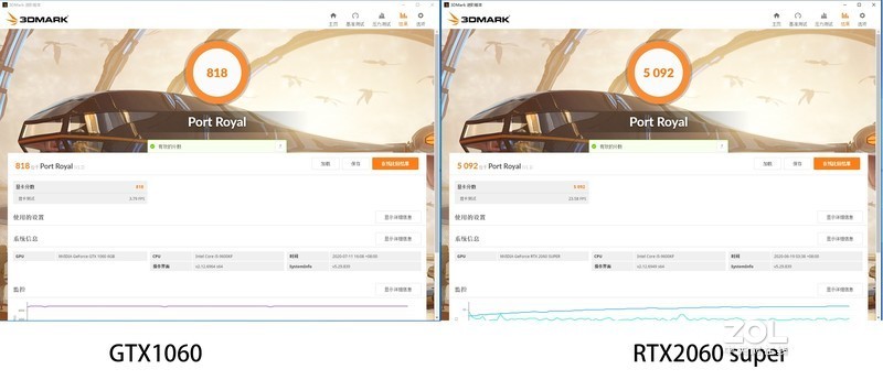 新老显卡对比，想玩好光追游戏还是上新显卡吧