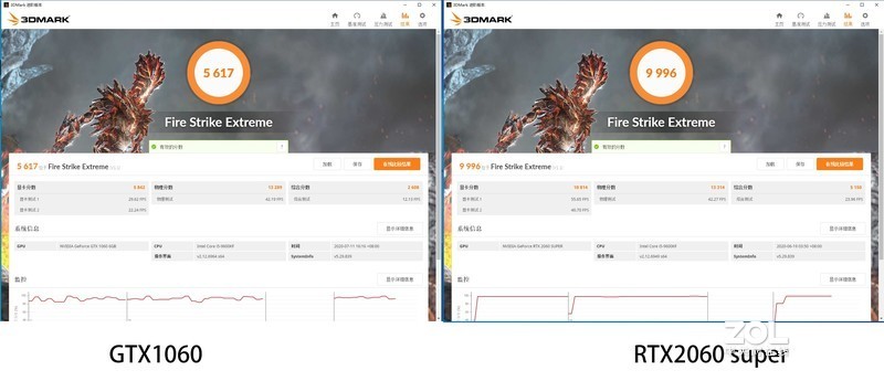 新老显卡对比，想玩好光追游戏还是上新显卡吧