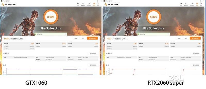 新老显卡对比，想玩好光追游戏还是上新显卡吧
