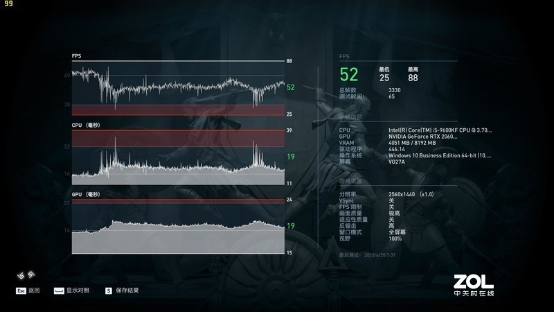 新老显卡对比，想玩好光追游戏还是上新显卡吧