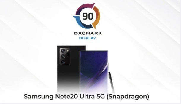  Galaxy Note20 Ultra 5G棩DXOMARK Ļ 90 ֣һ