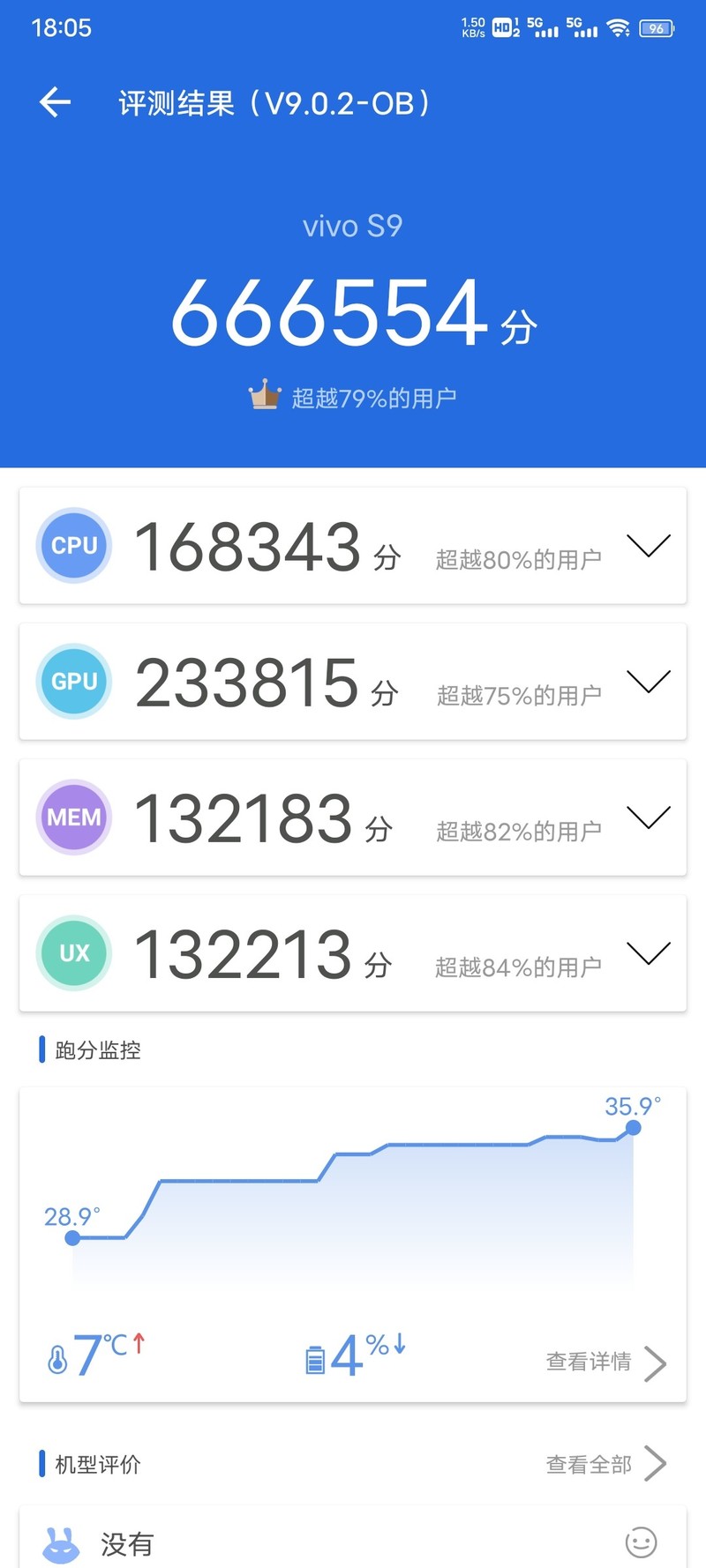 vivo S9体验小评：颜值与自拍是主打，其他方面也不错