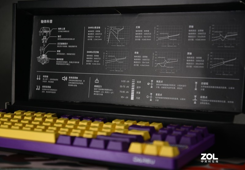 尝一尝国产紫金轴-达尔优A87全插拔紫金轴机械键盘分享