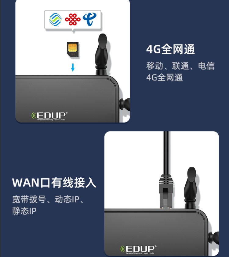 翼联EDUP│爱上科普 关于4G路由器/随身wifi的几个关键性常识