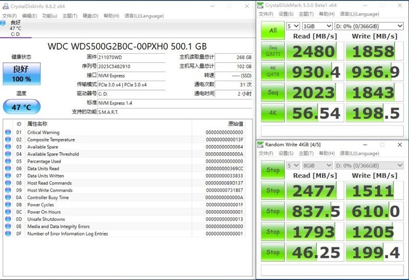 3000预算不到，想上10400配置办公主机该怎么装