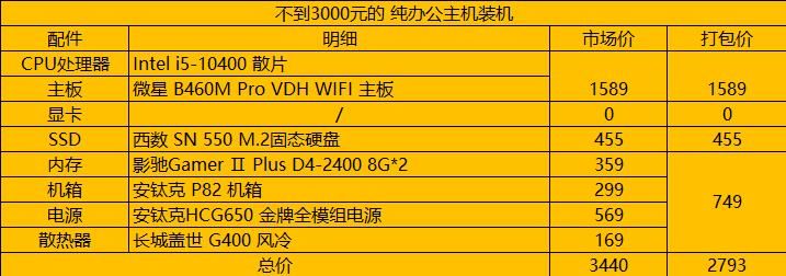 3000预算不到，想上10400配置办公主机该怎么装