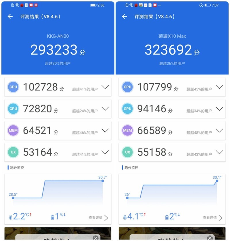 超大屏的坚持-荣耀X10Max综合体验-一用难回