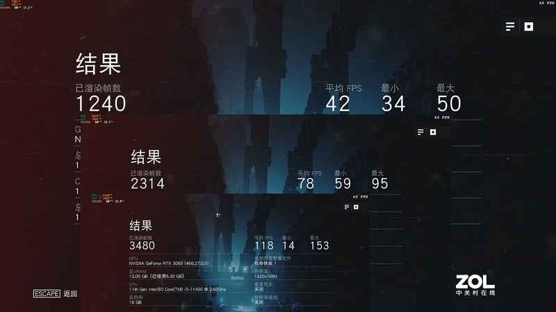 DLSS加持，2K屏特效全开玩转永劫无间，一张RTX3060足矣