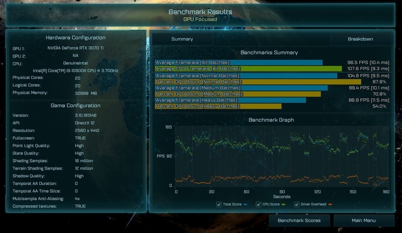 什么CPU才能喂饱高端空气？用 微星MAG Infinite RS无烬实测一下