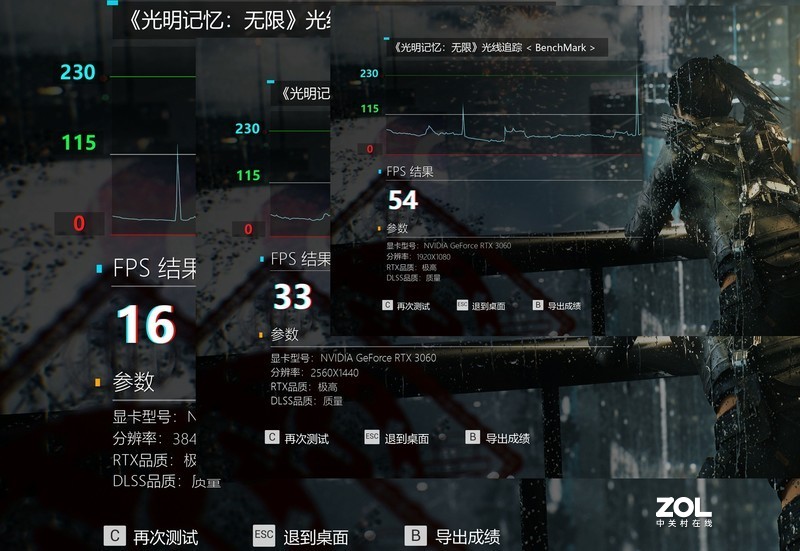 DLSS加持，2K屏特效全开玩转永劫无间，一张RTX3060足矣