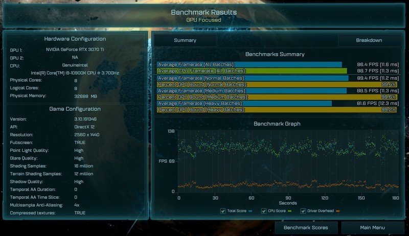 什么CPU才能喂饱高端空气？用 微星MAG Infinite RS无烬实测一下