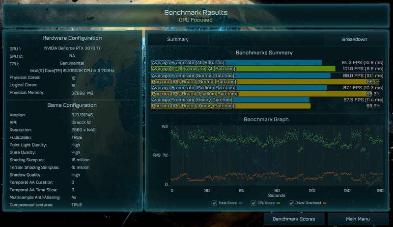 什么CPU才能喂饱高端空气？用 微星MAG Infinite RS无烬实测一下