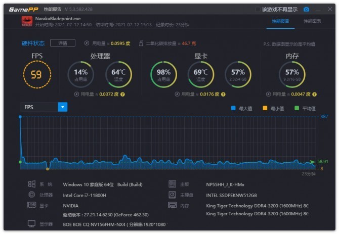 武侠吃鸡需要怎样的笔记本配置？《永劫无间》画质优化方案