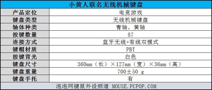 小黄人联名无线键盘鼠标评测：超萌装备陪你并肩作战!