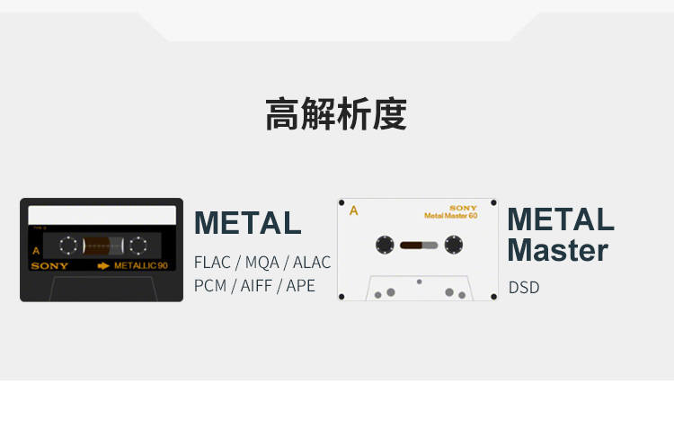 春节本命年，我送她一台时光机：索尼NW-A105HN播放器