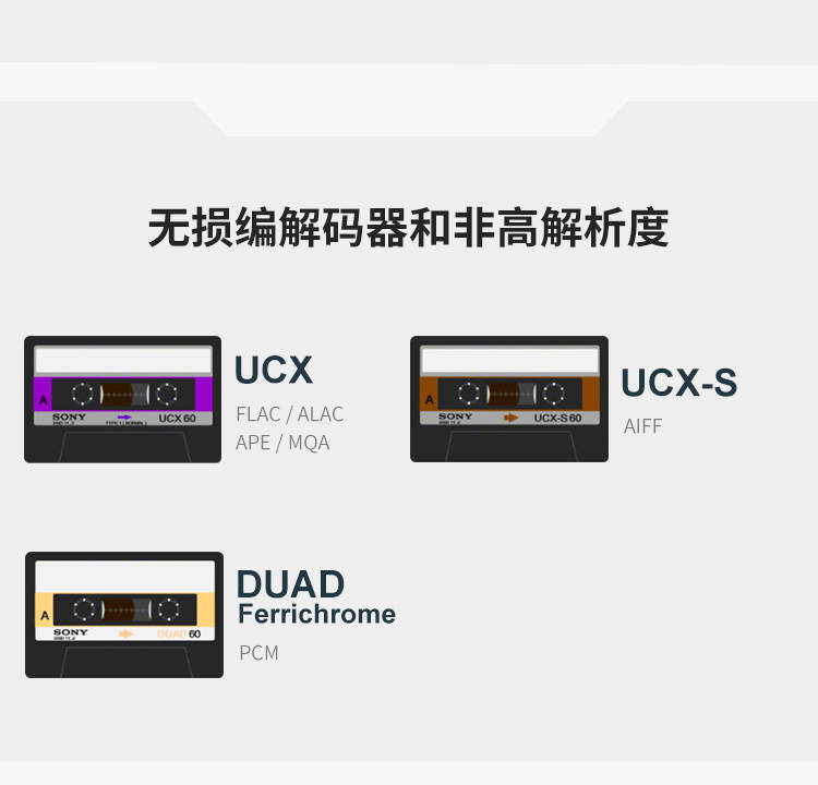 春节本命年，我送她一台时光机：索尼NW-A105HN播放器