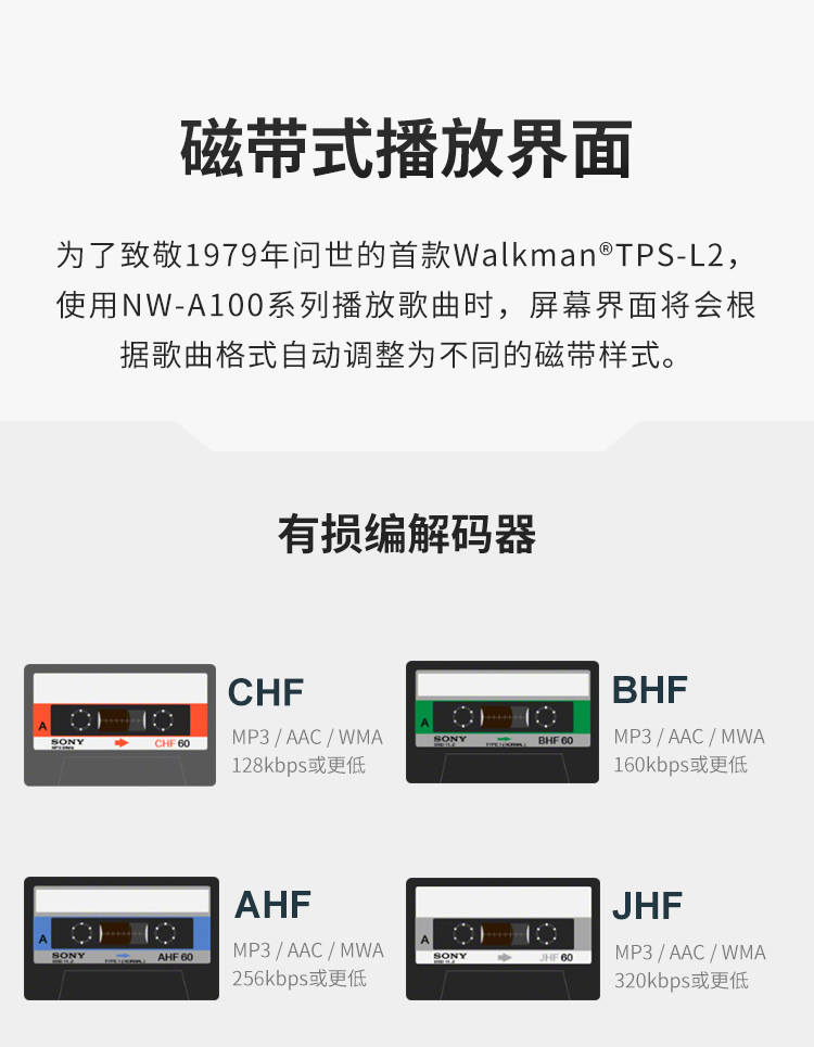 春节本命年，我送她一台时光机：索尼NW-A105HN播放器
