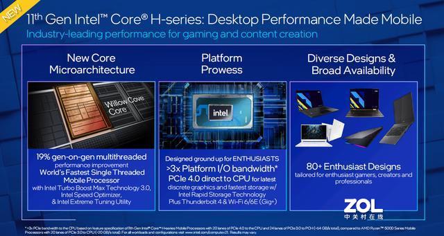 飘了？AMD5600X等官方涨价，酷睿或成最大赢家
