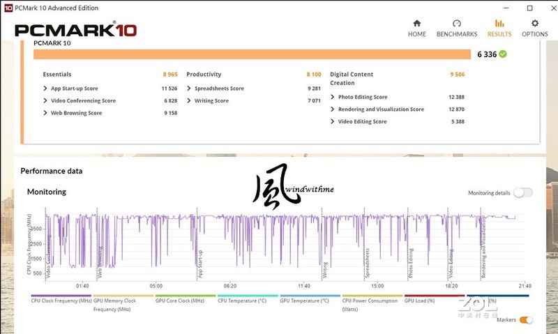 Intel Core i5-10500搭载BIOSTAR RACING B460GTA实测