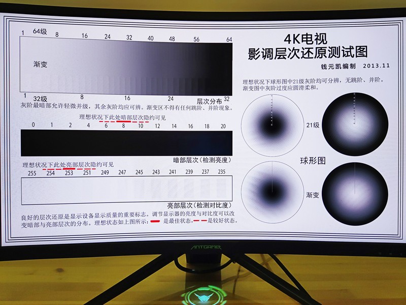 高端配置低端价位，打造好而不贵，蚂蚁电竞ANT341UC34英寸曲面电竞显示器