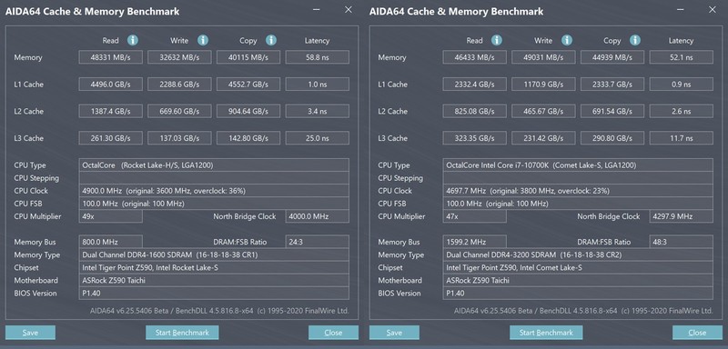 Intel 11代CPU有多强？i7 11700KF、10700K对比实测告诉你