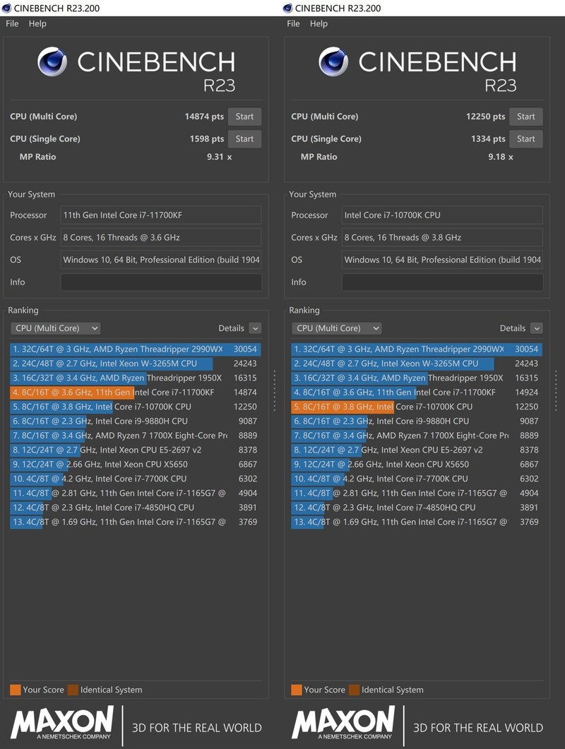 Intel 11代CPU有多强？i7 11700KF、10700K对比实测告诉你