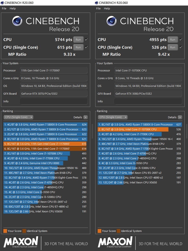 Intel 11代CPU有多强？i7 11700KF、10700K对比实测告诉你